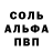 А ПВП крисы CK Derasal