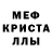 Alpha PVP крисы CK Olena Polumbrik